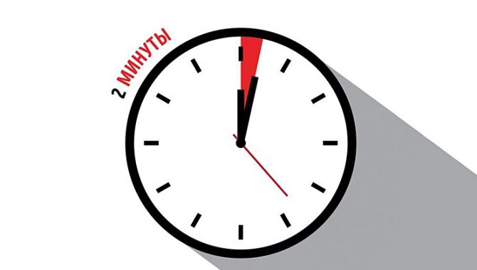 Статьи - Правило 2 минут: как оно работает и стоит ли его использовать?